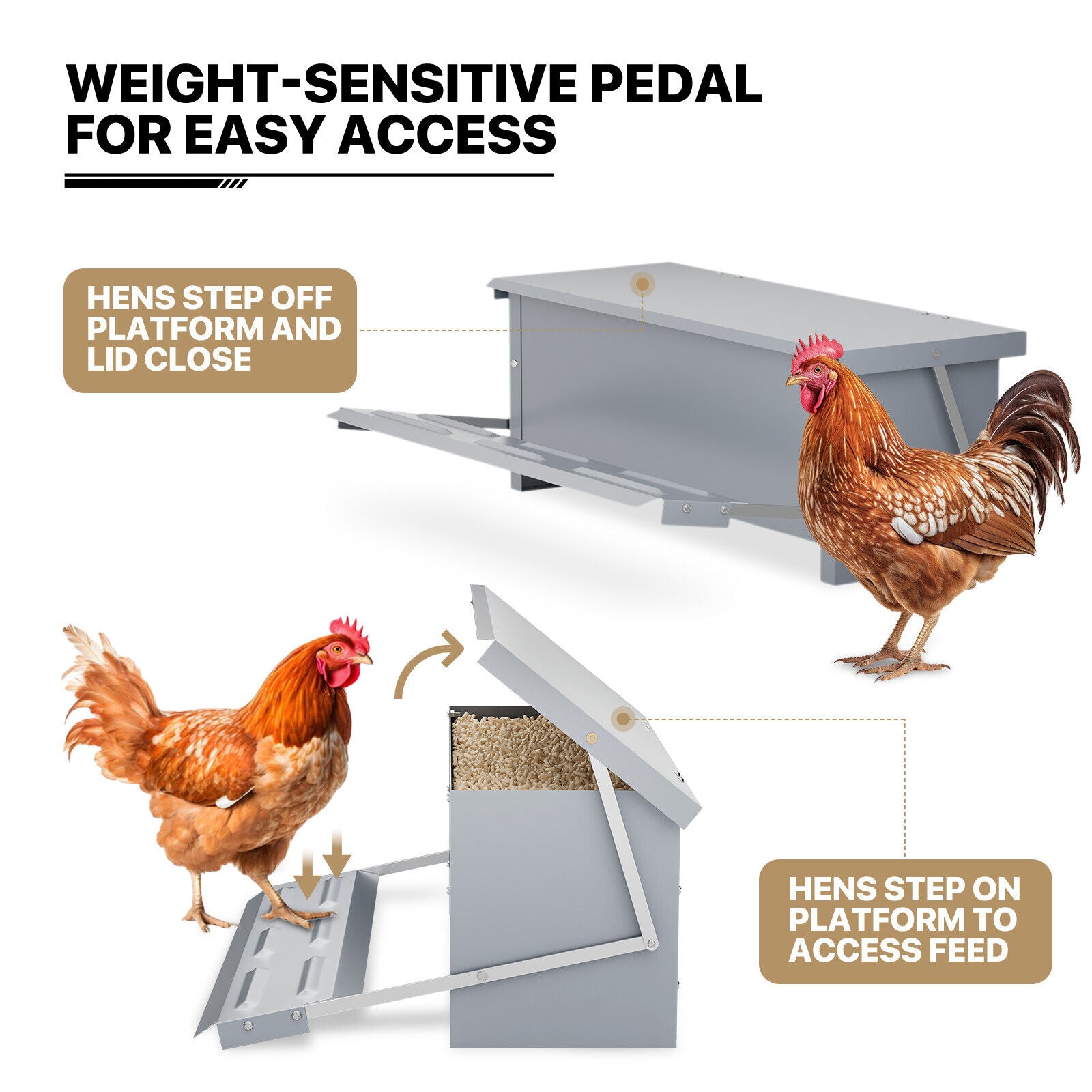 Automatic Chicken Feeder Galvanized Treadle Poultry Auto-Feeder Outdoor Garden